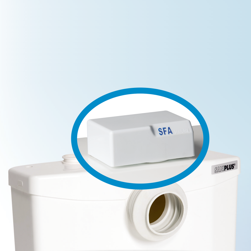 Sanialarm