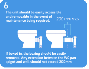 Saniflo installation with removable access panel for easy servicing and maintenance.