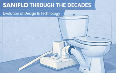 News 12 How Saniflo Units Have Changed Over Time