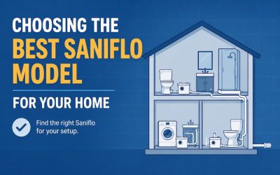 Choosing the Best Saniflo Model for Your Home