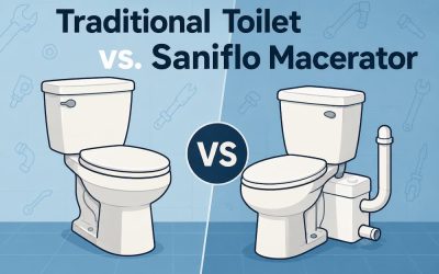 News 8 Traditional Toilet vs. Saniflo Macerator